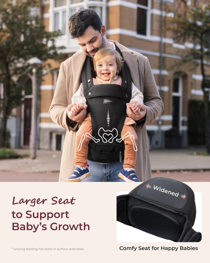 Momcozy – Kangur 2 në 1 për Bebe