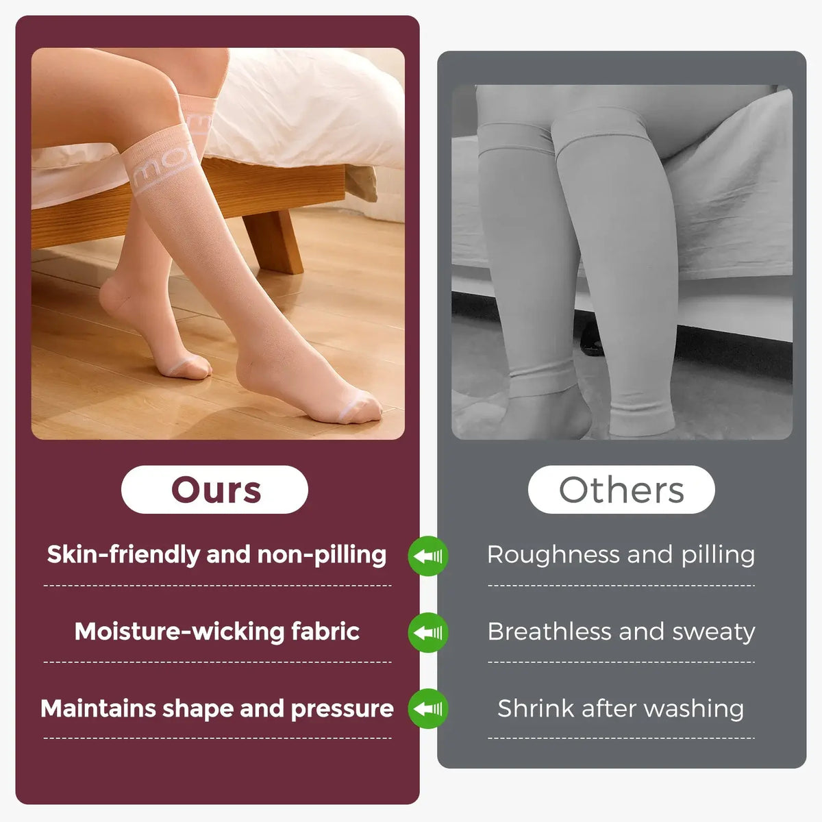 Momcozy – Çorape Kompresimi për Femra L/XL