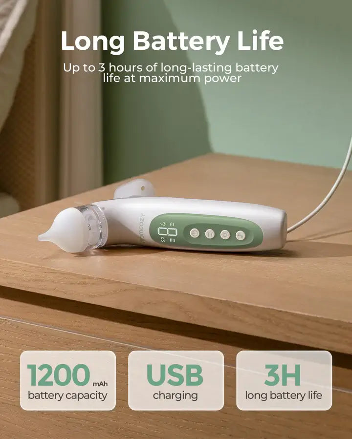 Momcozy – BreezyClear™ Aspirator Nazal Elektrik 2 në 1 me Spërkatje dhe Thithje