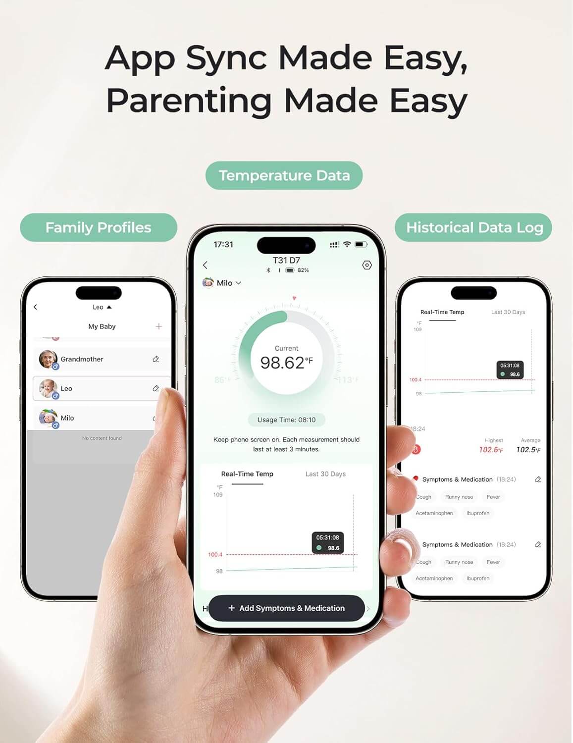 Momcozy – Termometër Inteligjent i Vesh-shëm për Bebe