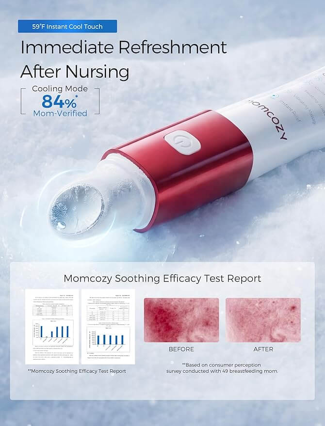 Momcozy – ComfortNip™ Stilolaps për Kujdesin e Thithkave gjatë Gjidhënies