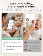 Momcozy – Termometër Inteligjent i Vesh-shëm për Bebe
