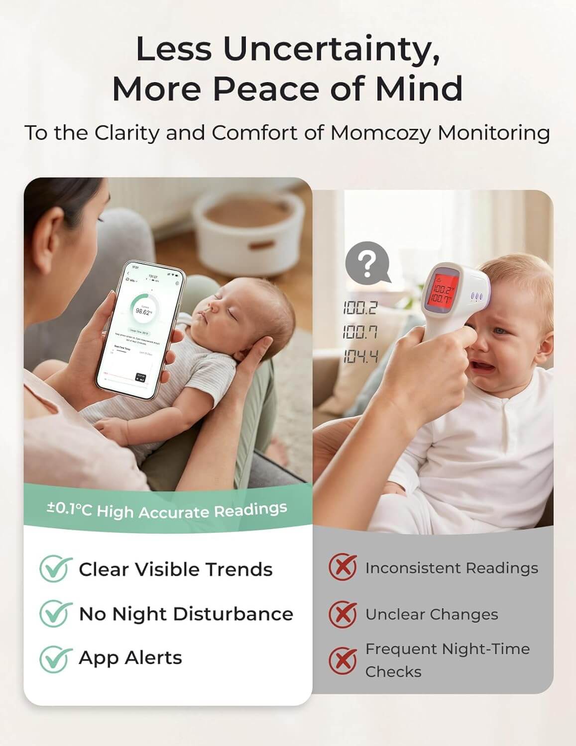 Momcozy – Termometër Inteligjent i Vesh-shëm për Bebe