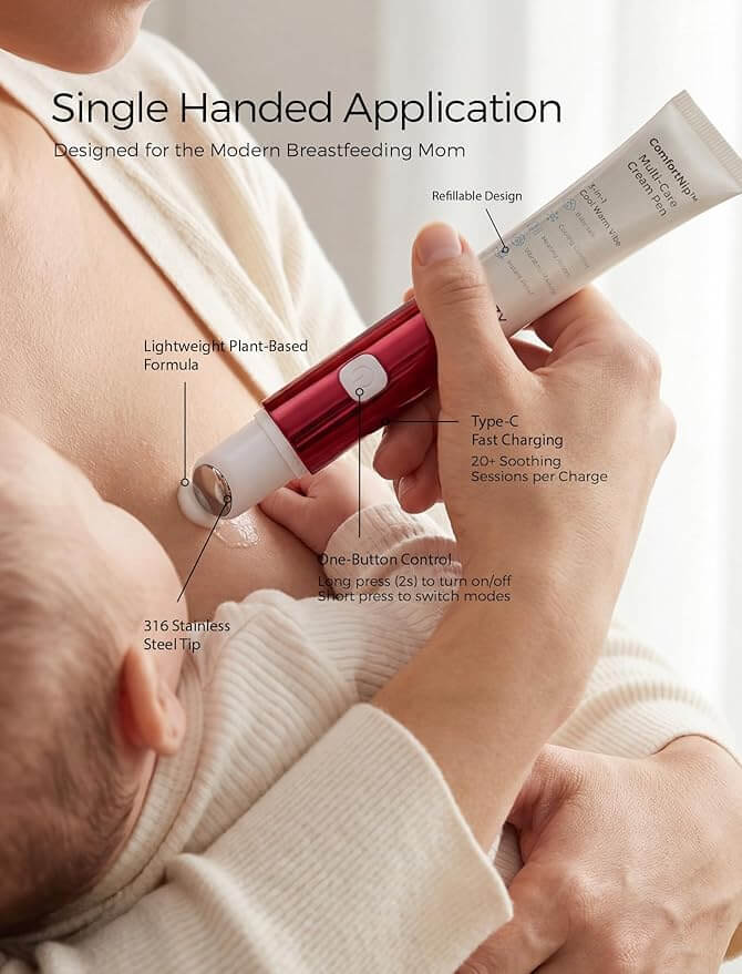 Momcozy – ComfortNip™ Stilolaps për Kujdesin e Thithkave gjatë Gjidhënies