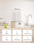 Momcozy – Sterilizator me Avull 8 në 1 për Shishet e Bebes