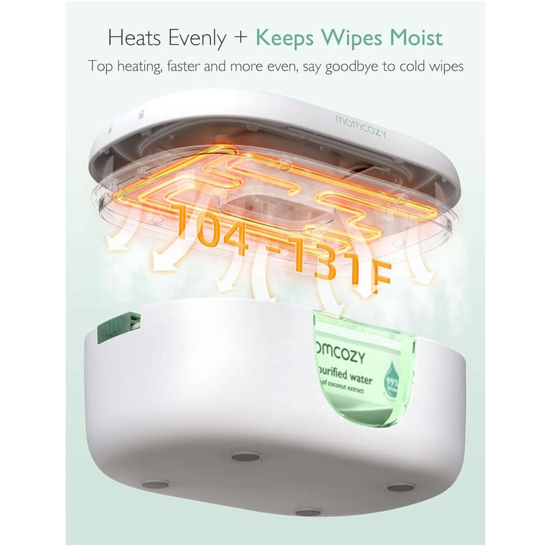 Momcozy – Ngrohës për Peceta të Lagura për Bebe