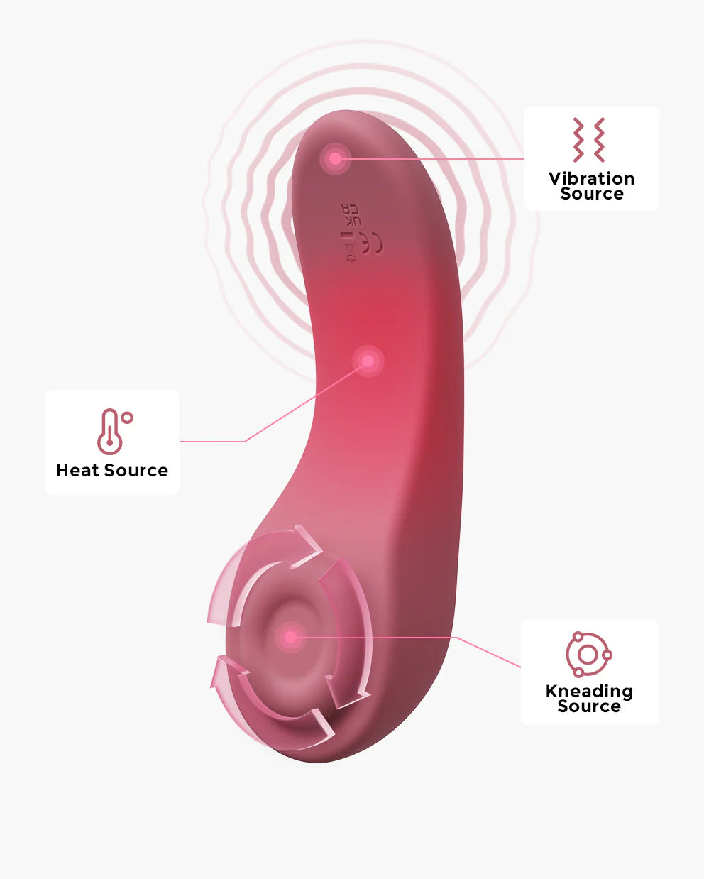 Momcozy – Masazhues Laktacioni 3 në 1 me Ngrohje dhe Masazh Shiatsu