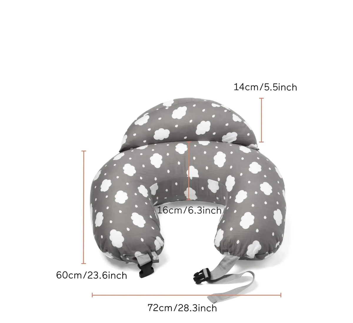Momcozy – Jastëk Ergonomik për Gjidhënie
