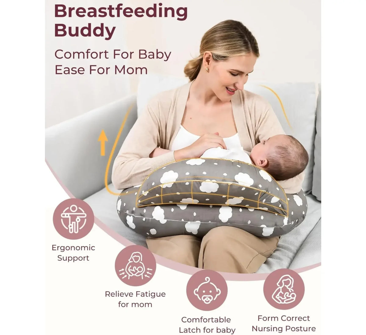Momcozy – Jastëk Ergonomik për Gjidhënie