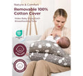 Momcozy – Jastëk Ergonomik për Gjidhënie