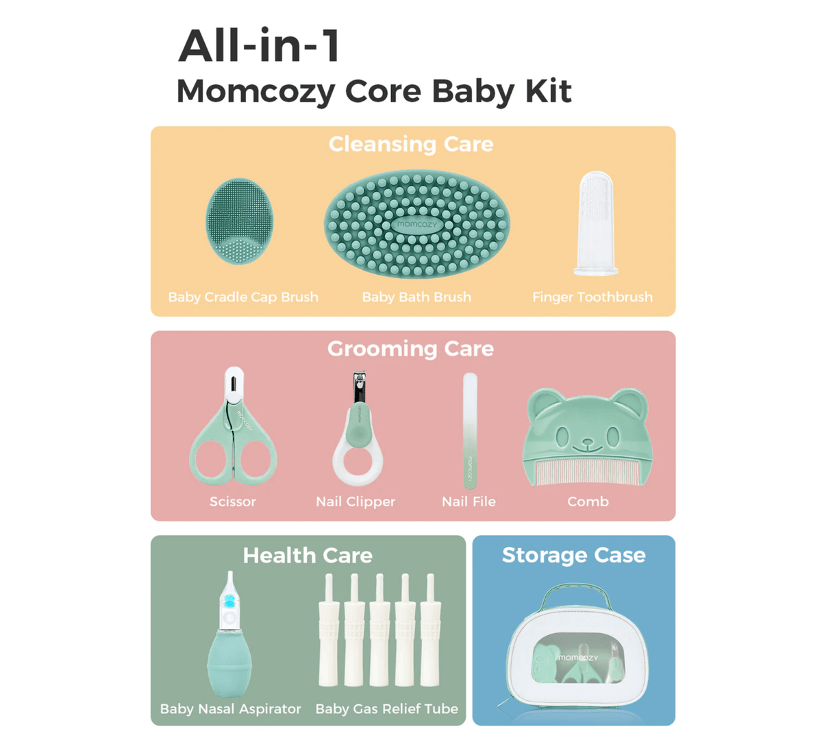Momcozy – All-in-1 Core Baby Kit për Bebe 0+ Muaj