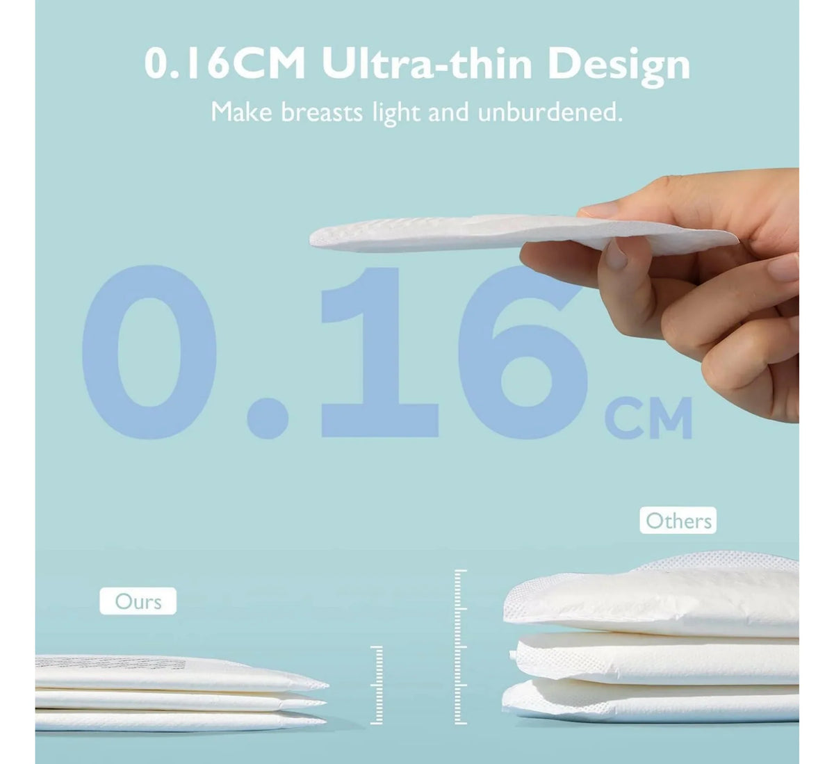 Momcozy – Mbrojtëse Ultra të Holla Njëpërdorimshme për Gjidhënie (120 Copë)