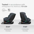 I-Round – Sedilje Makine i-Size 40–150 cm