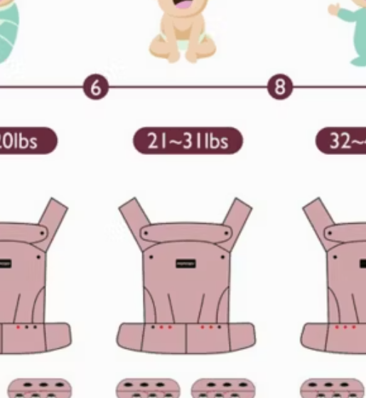Momcozy – Kangur Ergonomik për Bebe Airmesh