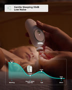 Momcozy – Limë Elektrike për Thonjtë e Bebes me Zhurmë të Ulët