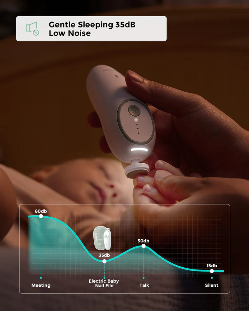 Momcozy – Limë Elektrike për Thonjtë e Bebes me Zhurmë të Ulët